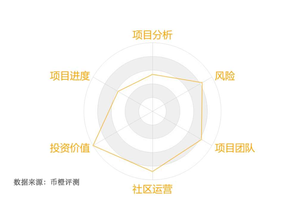 分数占比1.png