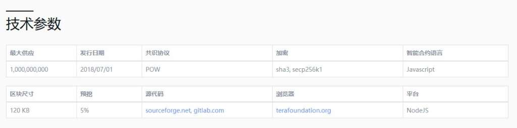 tera 技术参数