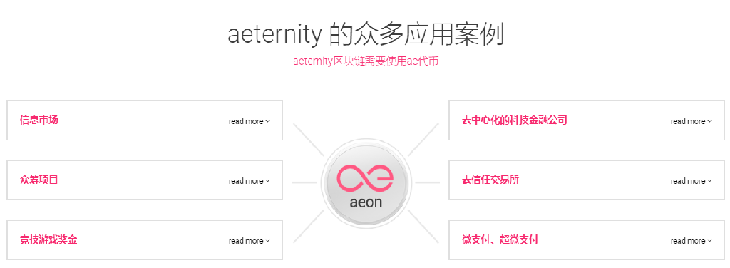 应用.png