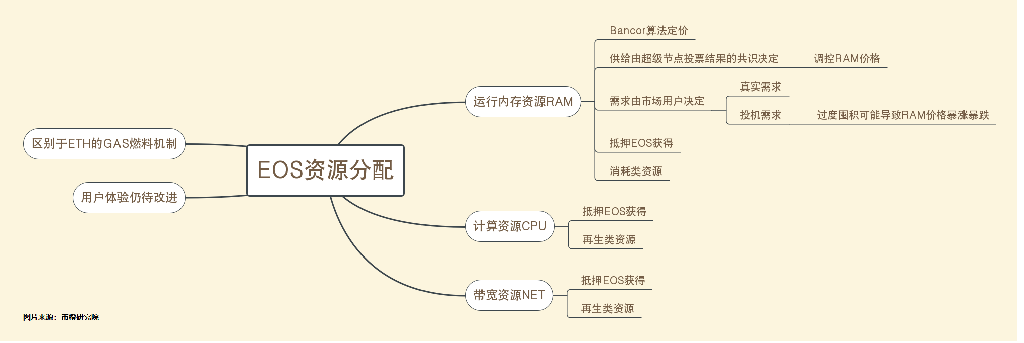 未命名文件(3)