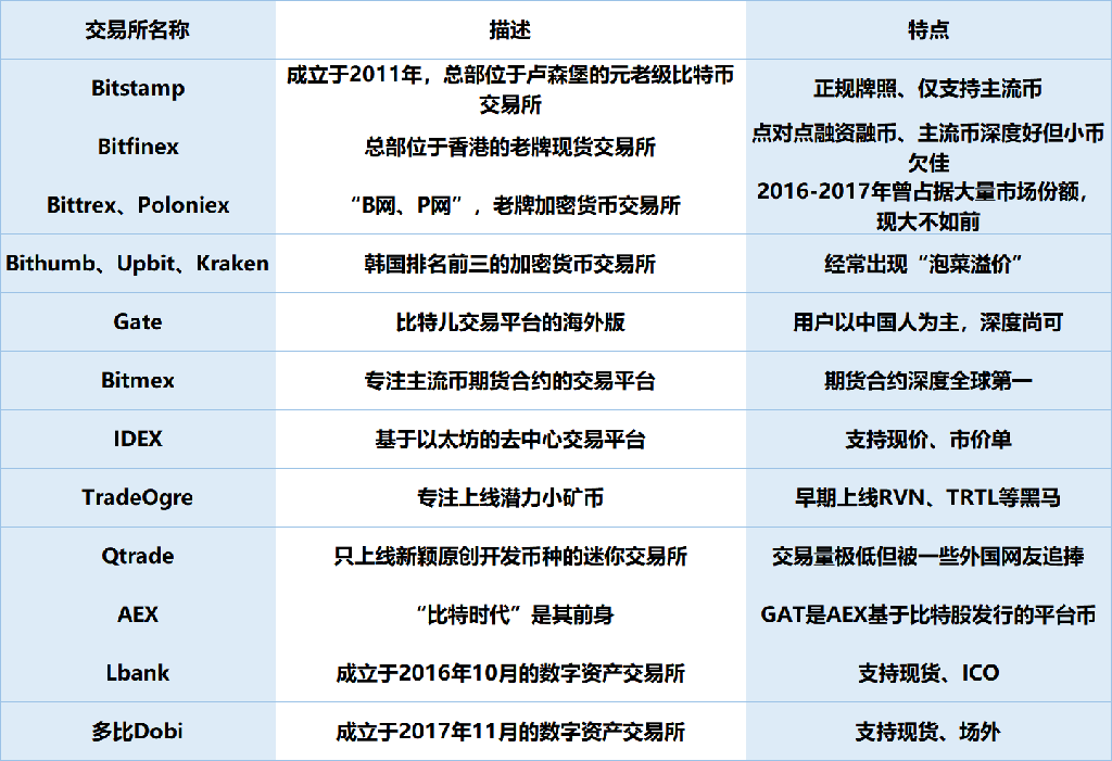 C:\币橙网工作\20190318研报下\微信图片_20190318162417.png微信图片_20190318162417